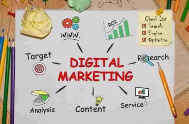 digital marketing
